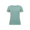 Relaxed Fit Monogram Tee - Mint